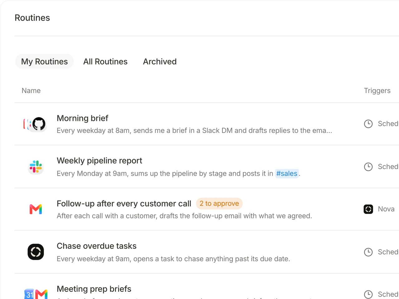 Nova’s Routines page on My Routines: a morning brief across Gmail, Google Calendar, Slack and GitHub, a weekly pipeline report, and a follow-up after every customer call with two drafts to approve. Playing over it, the morning brief runs app by app and ends on its drafted reply and the brief in a Slack DM, each waiting for approval.